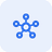 Universal Device Connectivity