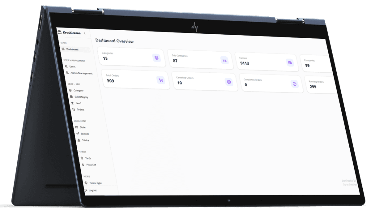 Admin Management System
