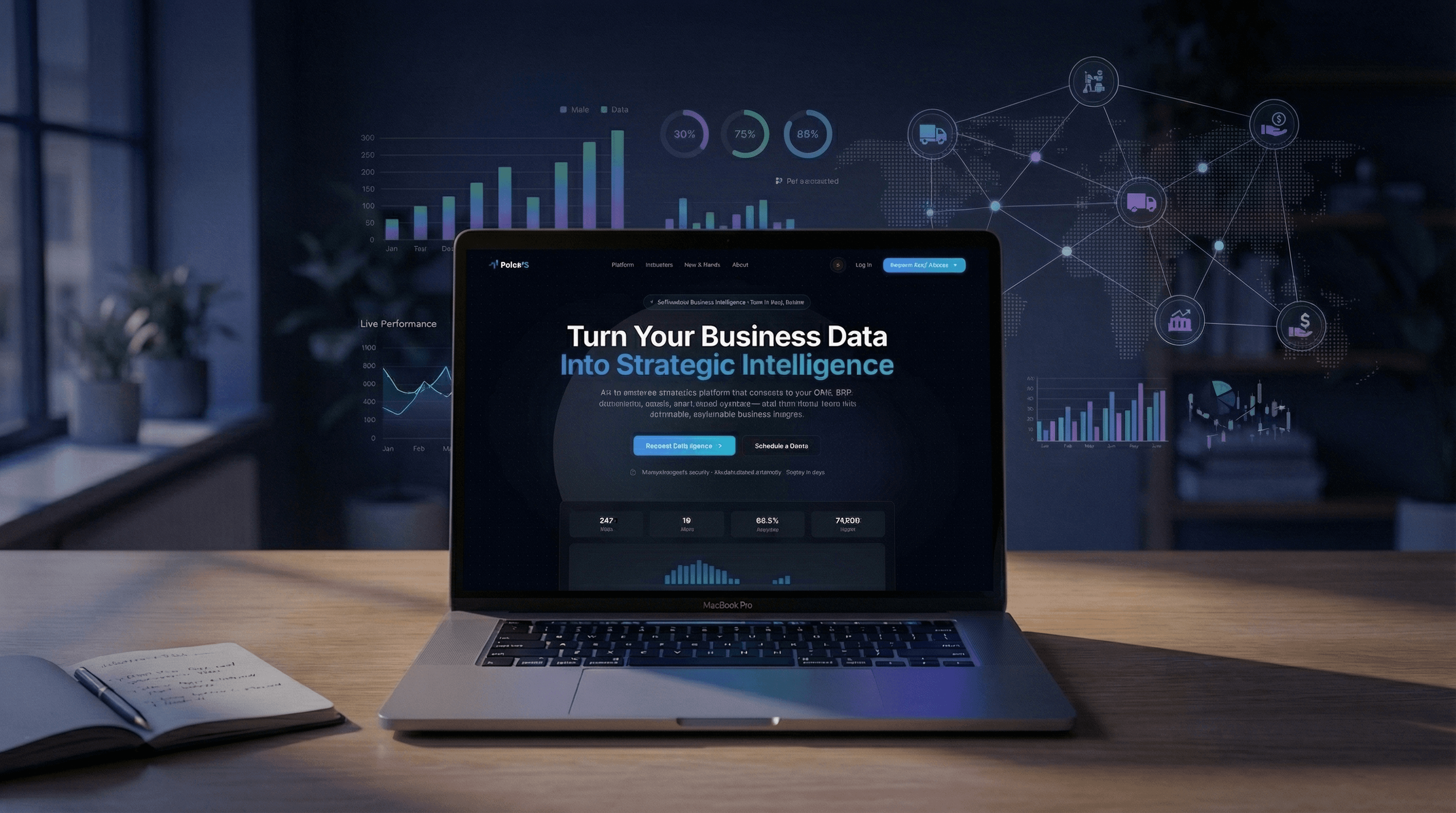 Deterministic AI Enterprise Intelligence Platform