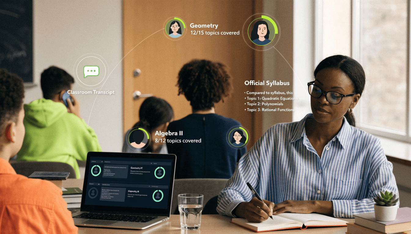 AI Curriculum Coverage Mapping Case Study