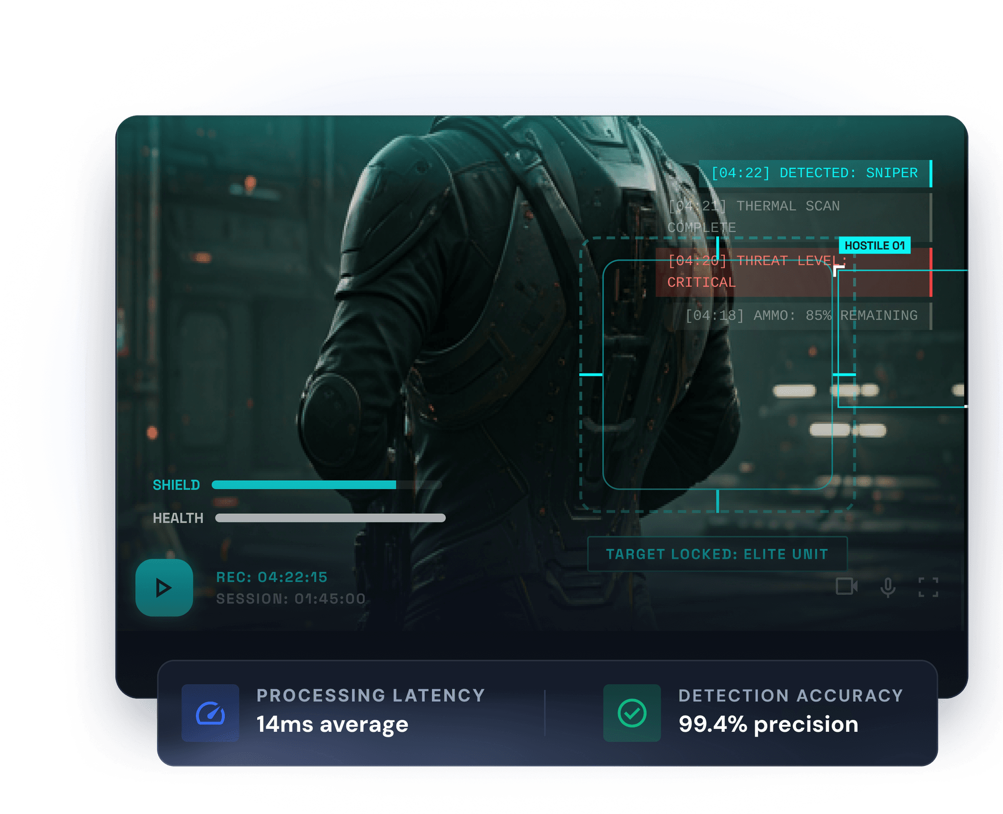 AI Gameplay Analysis