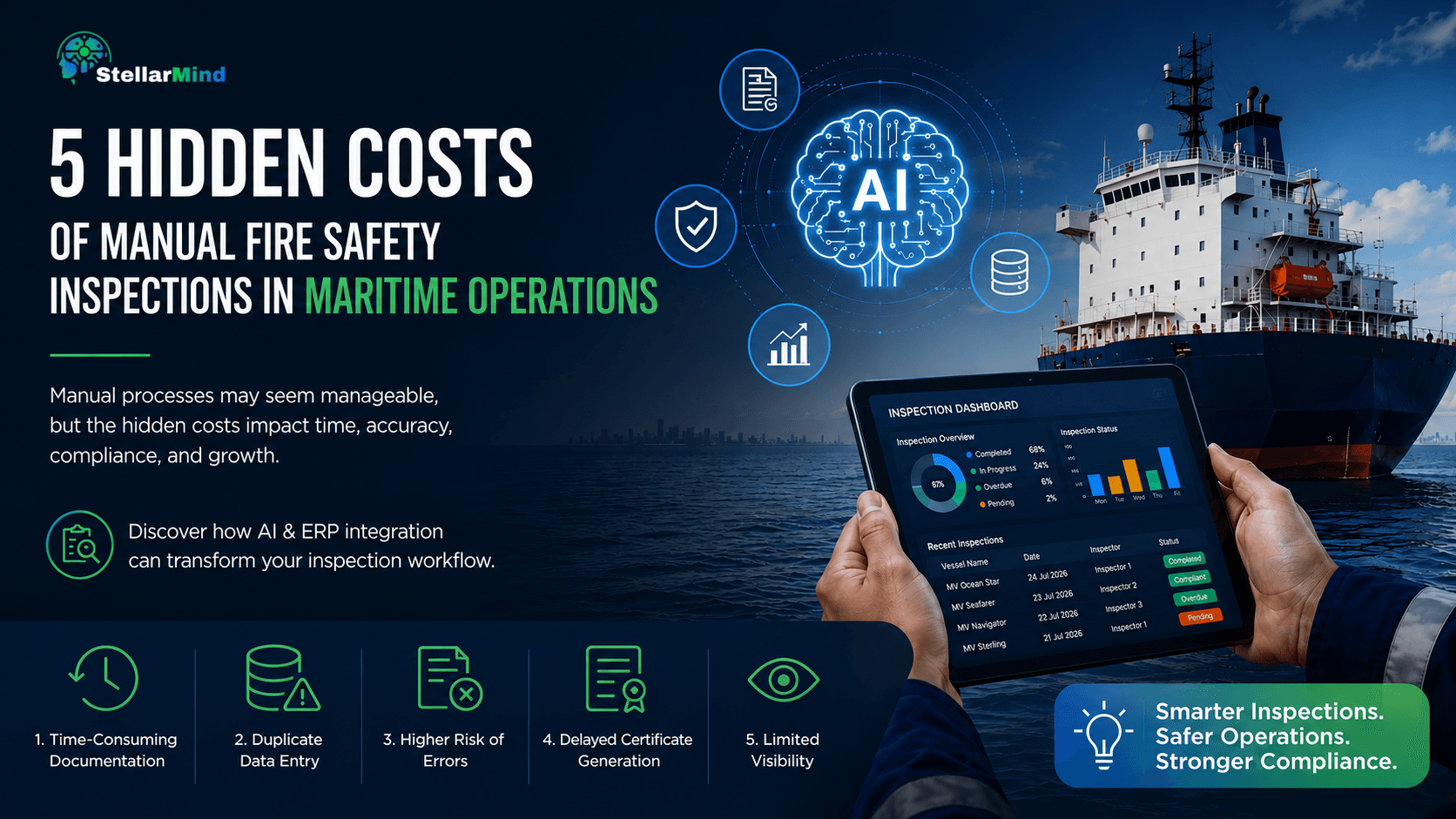 5 Hidden Costs of Manual Fire Safety Inspections in Maritime Operations