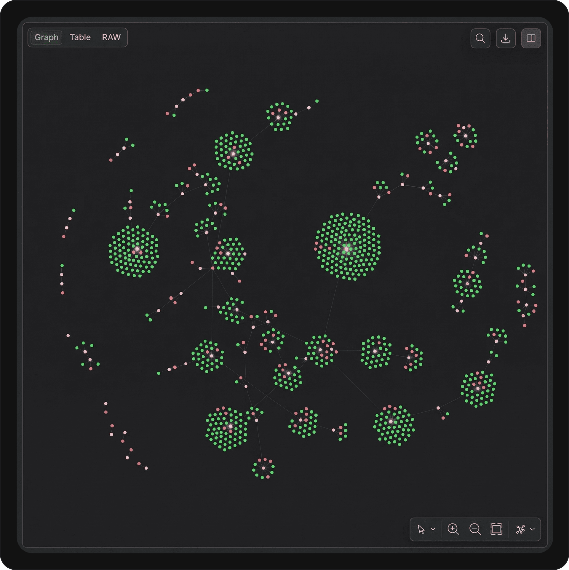 Graph-Based Data Modeling