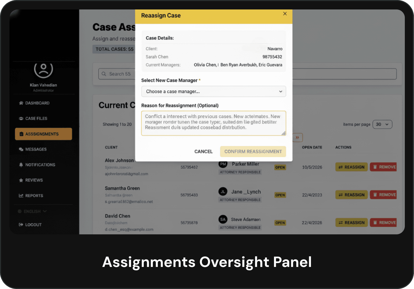 Assignments Oversight Panel