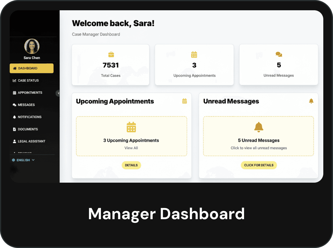 Manager Dashboard