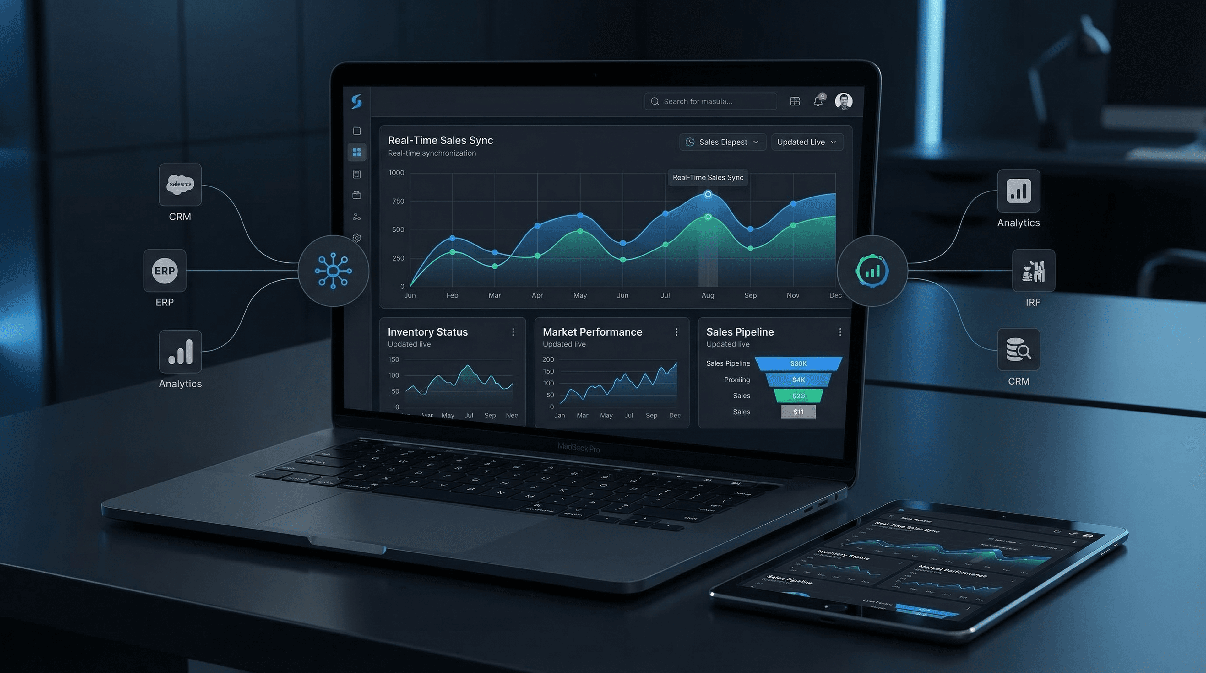 FMCG Multi Tool Integrator | Data Analyst
