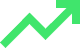 Reliable & Stable Trading System