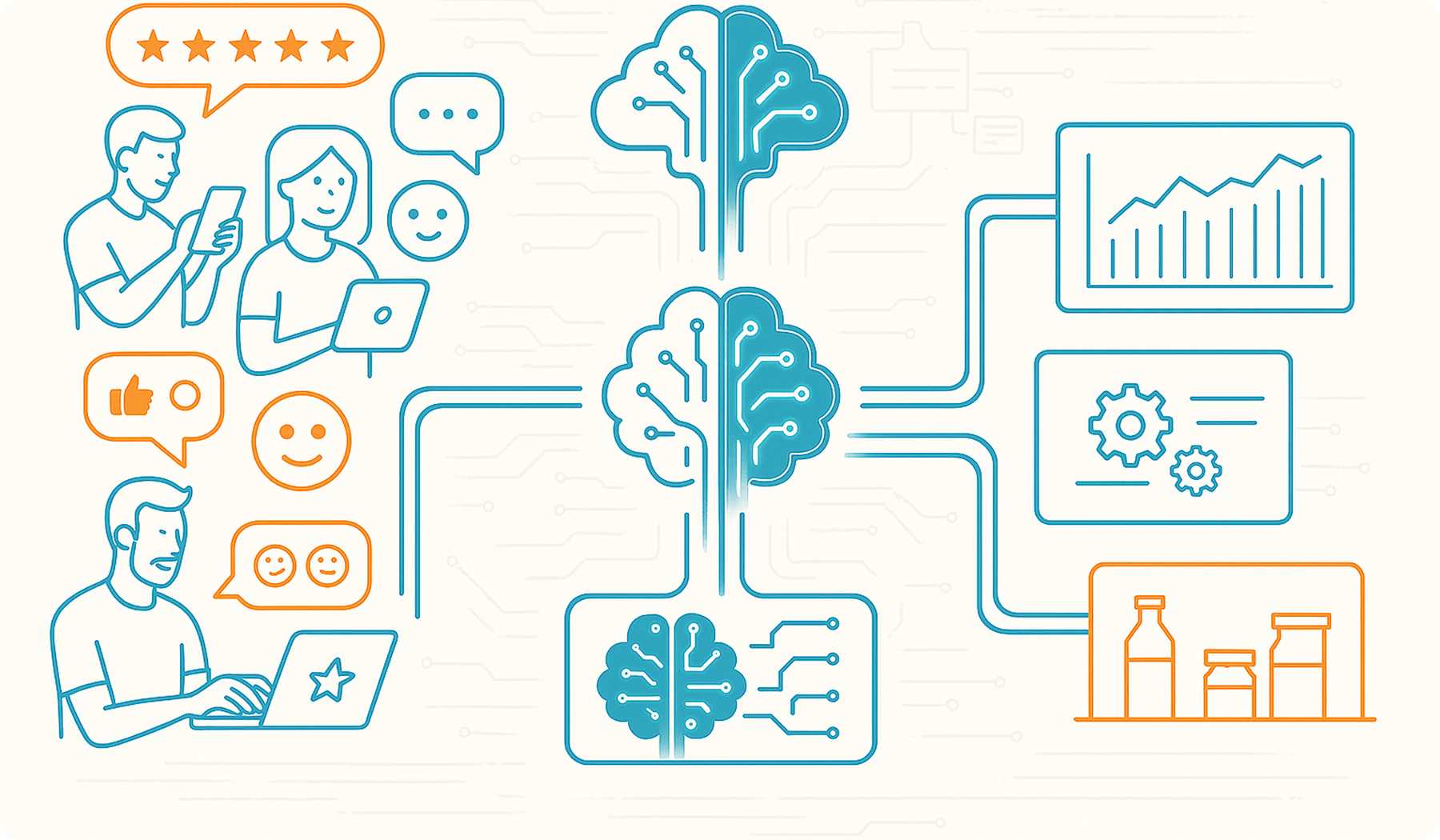 AI-powered sentiment analysis for customer insights
