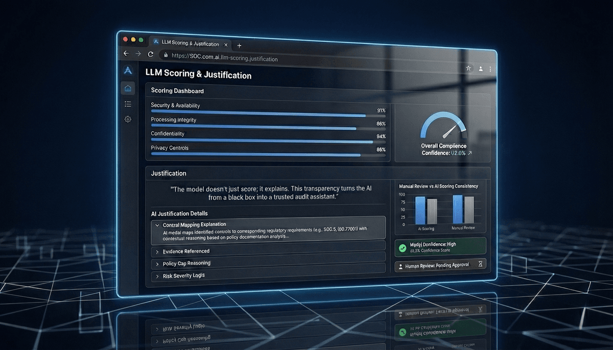 LLM Scoring