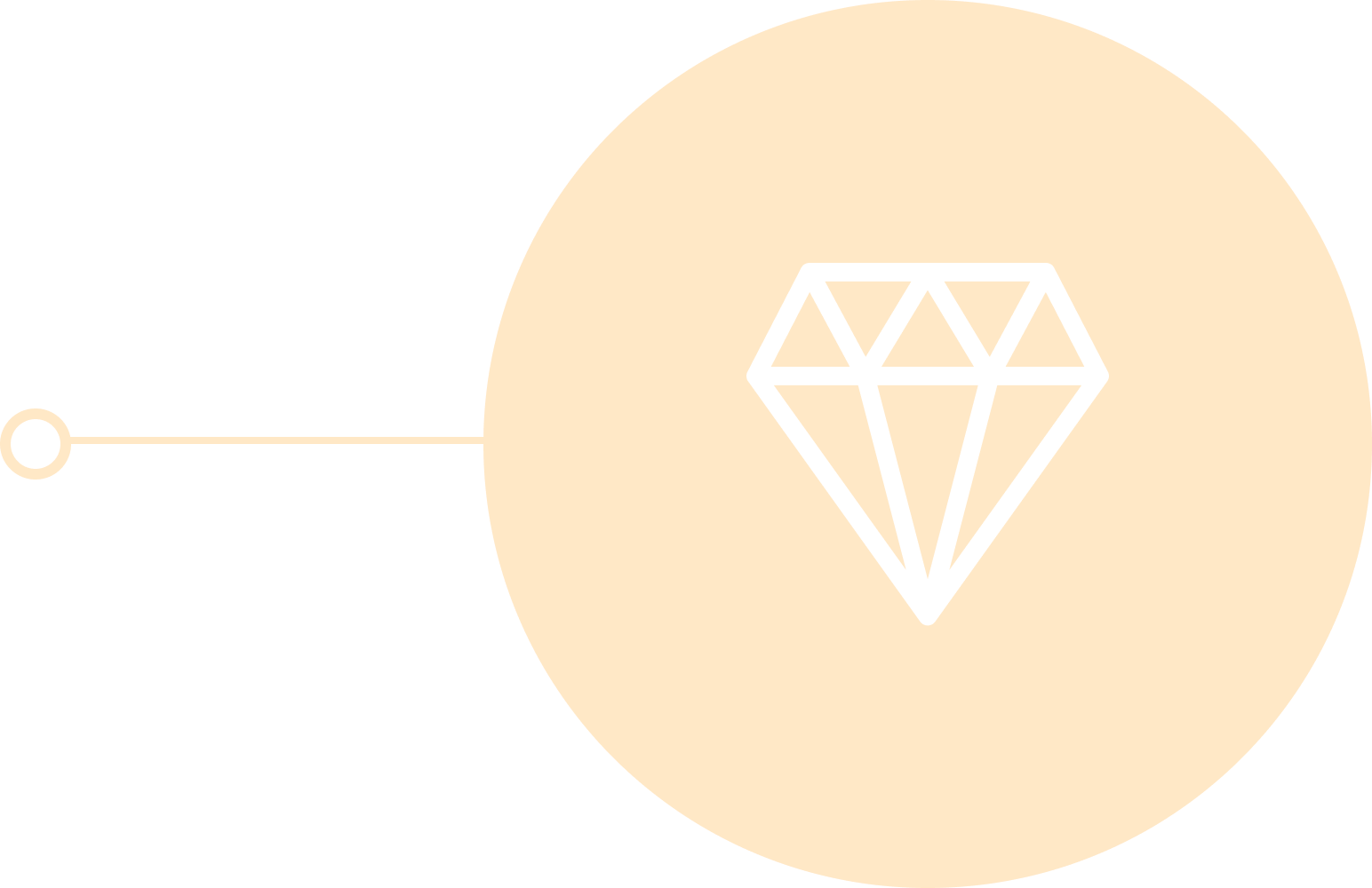 Values light